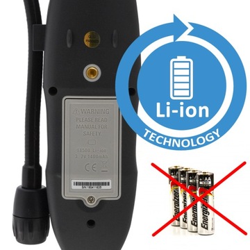 DETEKTOR CZUJNIK wykrywacz gazów PROPAN BUTAN CEM