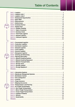 КАРЬЕРНЫЙ ПУТЬ Логистика РУКОВОДСТВО + DigiBook
