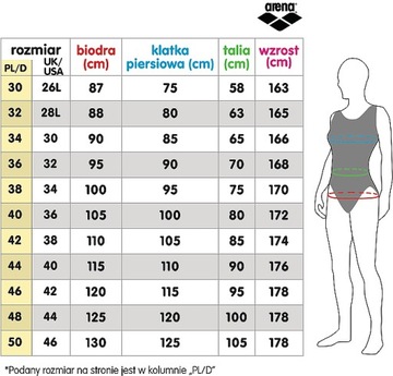 H949 ARENA W SOLID SWIM TECH ВЫСОКИЙ ЖЕНСКИЙ КУПАЛЬНИК 36