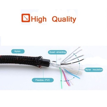 HDMI HDMI Кабель 3,0 м/м 2K 3D плетение