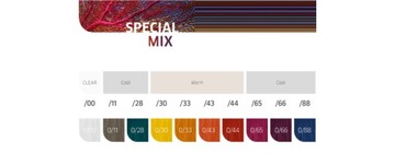 WELLA KOLESTON PERFECT ME+ КРАСКА ДЛЯ ВОЛОС 60 мл
