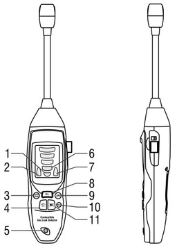 DETEKTOR CZUJNIK wykrywacz gazów PROPAN BUTAN CEM