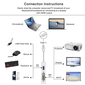 Адаптер USB Type C USB-C — VGA DVI HDMI USB-кабель