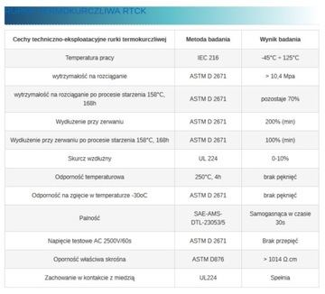 ТРУБА ТРУБА ТЕРМОУСАДОЧНАЯ КРУЖКА 4/1 С КЛЕЕМ