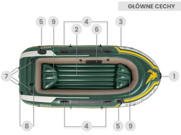 ПОНТУ SEHAWK ДЛЯ 3 ЧЕЛОВЕК НАСОС ВЕСЛА INTEX 68380