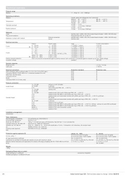 ДАТЧИК ДАВЛЕНИЯ PROF -1 +15 БАР, 4-20мА, ХАБ