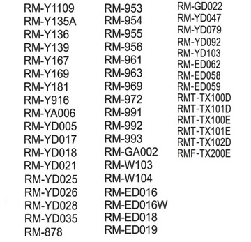 Pilot do telewizora TV SONY BRAVIA RMT-TX100D NETFLIX