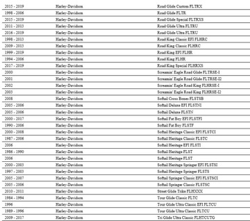 ХАРЛИ ЭЛЕКТРА СОФТ. ПЕРЕДНИЕ НАПОЛЬНЫЕ ПЛАТФОРМЫ ЗОМБИ