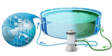 ФИЛЬТР-НАСОС 2006 л/ч + ФИЛЬТР ДЛЯ БАССЕЙНА INTEX 28604