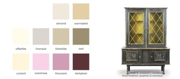Меловая краска для мебели Chalk-it Pure White 125мл