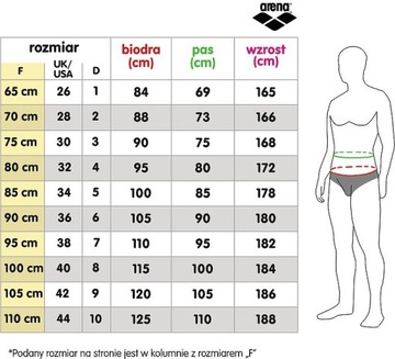 H502 ARENA SHADING SWIM SLIPY KĄPIELÓWKI MĘSKIE D7 UK38