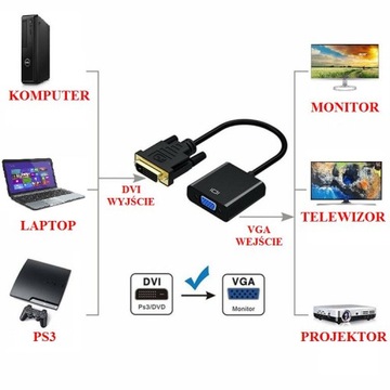Переходник-конвертер DVI-D 24+1 в VGA
