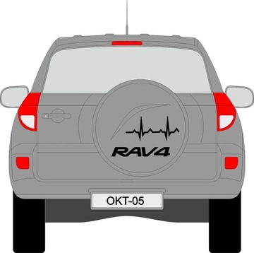 Наклейки на крышку запасного колеса TOYOTA RAV4