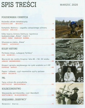 EXPLORER 3/2020 РИЗЕ ГУЛЬШИКА КСИНЖ МИЛОШУВ ЩР