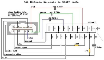 Кабель RGB Scart PAL для Nintendo 64 GameCube SNES