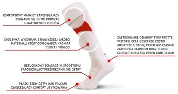 ФУТБОЛЬНЫЕ КОРОТКИ REAL MADRID размер L 38-41 НОСКИ