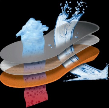 Шлепанцы, сабо FitClog, черные, размер 38