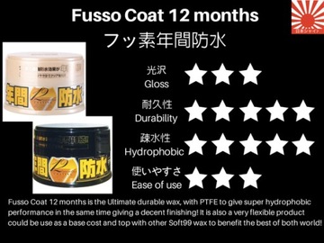 Soft99 НОВИНКА Fusso Coat 12 месяцев Темный воск НОВИНКА!!!