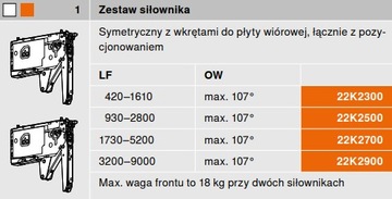 Podnośnik aventos Blum HK TOP 22K2500 biały komple