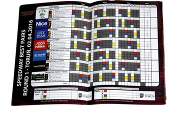 Программа спидвея «Лучшие пары по спидвею Торунь 2016»