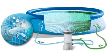 Расширение садового бассейна 366x76 с насосом Intex 28132 МОДЕЛЬ 2024 г.