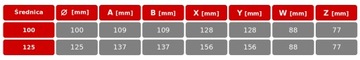 Вентилятор СИСТЕМА+ KWT 100H HIGROSTAT+TIMER fi 100