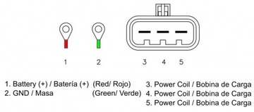 REGULATOR NAPIĘCIA Polaris Sportsman 850 XP 09-10 NOWY