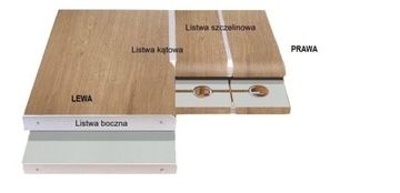 LISTWA BOCZNA BLATU 28 mm, ALPO, BIUROSTYL, ALPEX