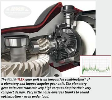 FLEX PE 14-2 150 Ротационная полировальная машина