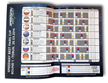 Program żużlowy Speedway Best Pairs Toruń 28.03.14