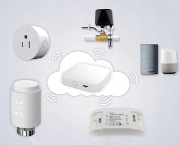 НАБОР ИЗ 5 ТЕРМОСТАТИЧЕСКИХ ГОЛОВОК GTZ08 ТЕРМОСТАТ WIFI НАГРЕВАТЕЛЬ ZIGBEE TUYA