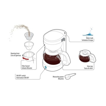 Автомобильная кофемашина Arabica TIR 24V 300W