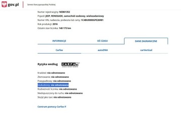 Jeep Renegade SUV 1.6 MultiJet 120KM 2016 Jeep Renegade Salon Polska Zarejestrowany, zdjęcie 6