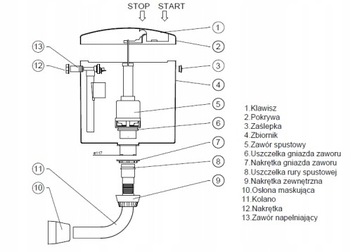 Смыв в унитазе, бак для воды OPAL LUX + ПОЛНЫЙ КОМПЛЕКТ КЛАПАНОВ