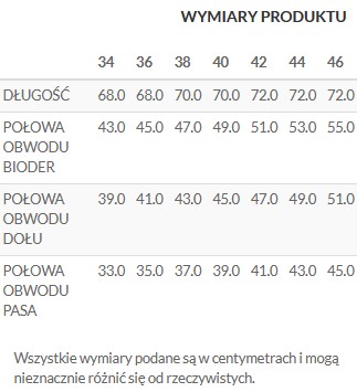 K12594 TOP SECRET ZIELONA KORONKOWA SPÓDNICA _36
