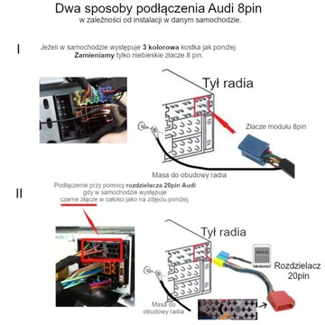 Bluetooth USB 3.0 MP3 FLAC Audi A3 A4 A6 A8 TT