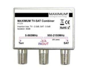 Maximum TV-SAT Combiner