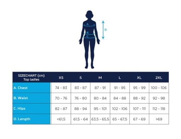 Женская велосипедная куртка Rogelli CONTENTA