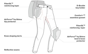 SHIMA DEVON MEN мужские мотоциклетные джинсы 40