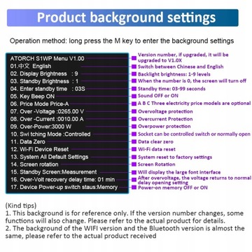 Умный счетчик электроэнергии Wi-Fi