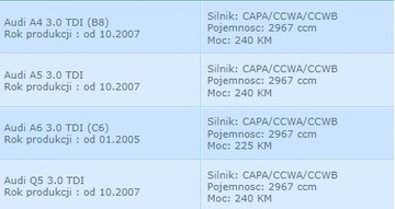 ТУРБО AUDI A4 B8 A5 A6 C6 Q5 3.0TDI 225/240 776469