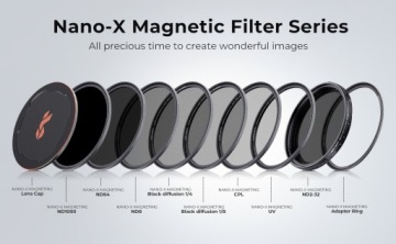 Магнитный регулируемый ND-фильтр K&F Concept Nano-X MRC Fader ND8-128-82 мм