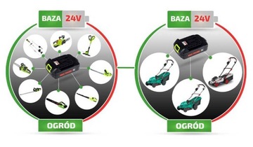 ОТВЕРТКА BASS POLAND БЕСПРОВОДНАЯ ДРЕЛЬ