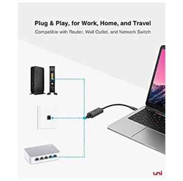 Ethernet-адаптер USB-C Адаптер UNI