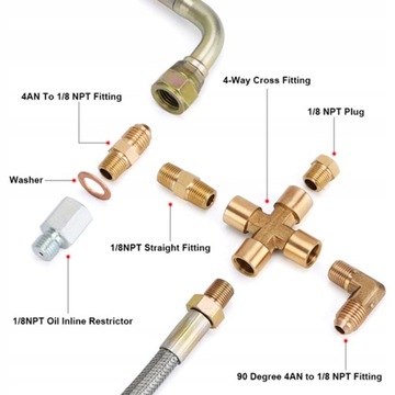 Комплект переходников для магистрали подачи масла Турбо.