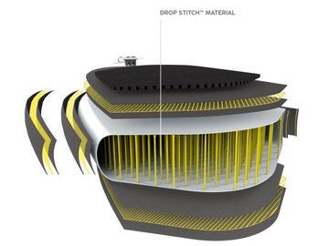 Доска для серфинга Bestway Compact Surf 8 65336