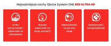 Qbrick System ONE 2.0 DRAWER 2 ToolBOX EXPERT RED ящик с ящиками