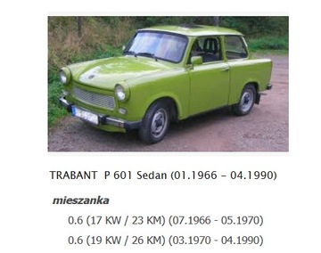 ВЕНТИЛЯТОР ТРАБАНТ