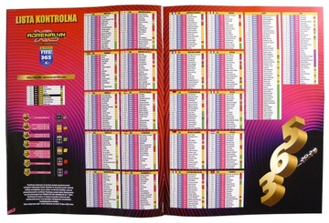 Набор карточек PANINI FIFA 365 2024, пакетик LIMITED