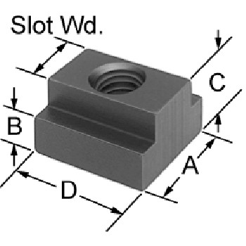 НАЖИМНЫЕ ПЛАСТИНЫ КОМПЛЕКТ КРЕПЛЕННЫХ НОГ M14/16mm 58e
